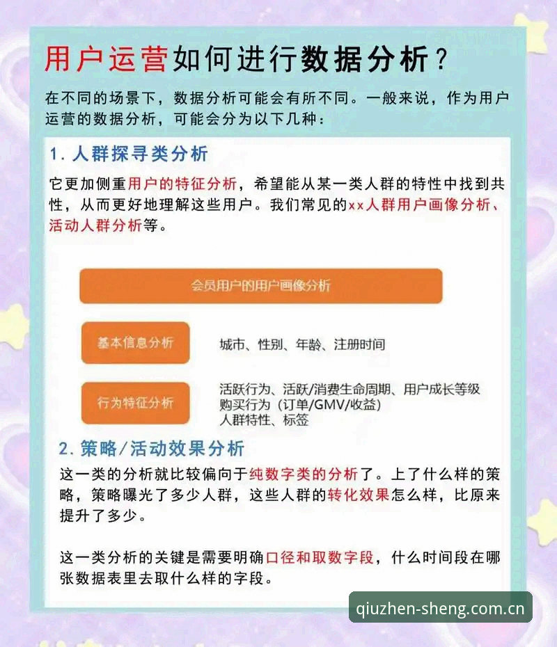 五大不为外人所知的QMH赛事数据使用技巧，资深用户的实战心得